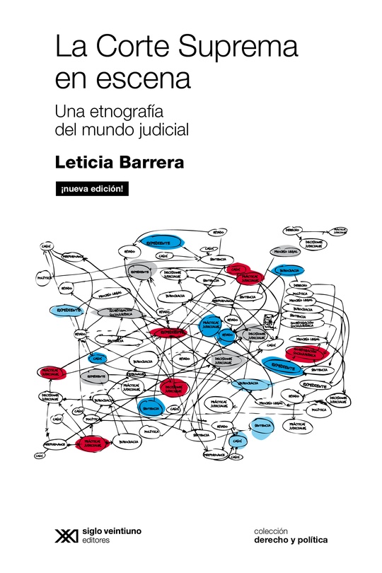 Lacortesuprema